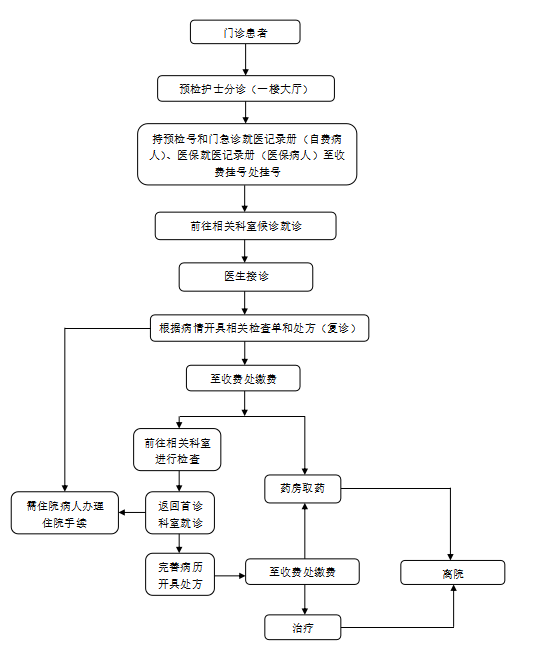 6269783bb7ba5c595b638d98