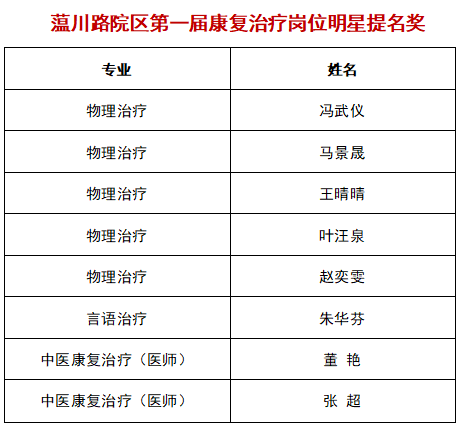 06705680d71a1fde8ddac6e732344e38