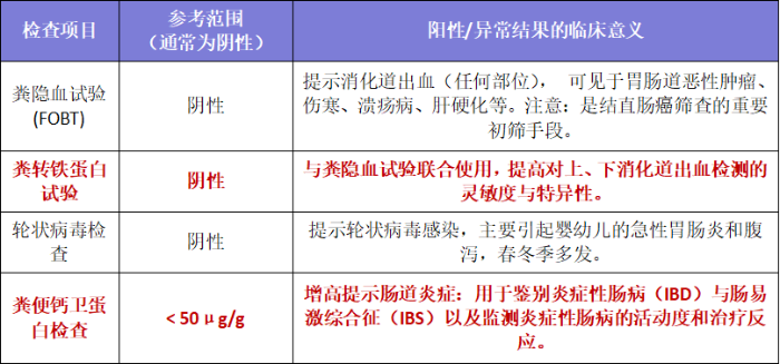 bed6b7c52668929455ec2cee1c8279b3