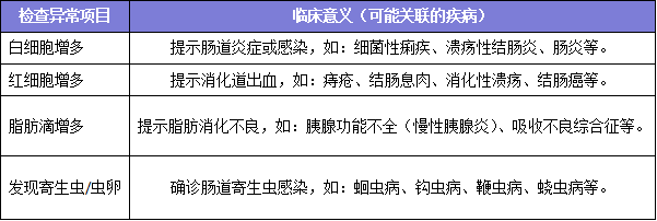 0c9165b9e7b161f5f196045e5c7f7da9