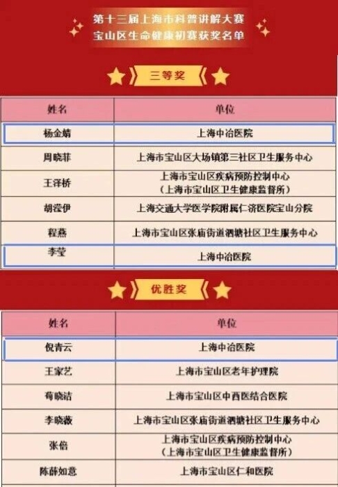 ba073de0f17e5ec1efacb7e836a21960