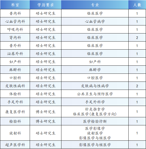 b79946319e511dcd4922b36887525f20