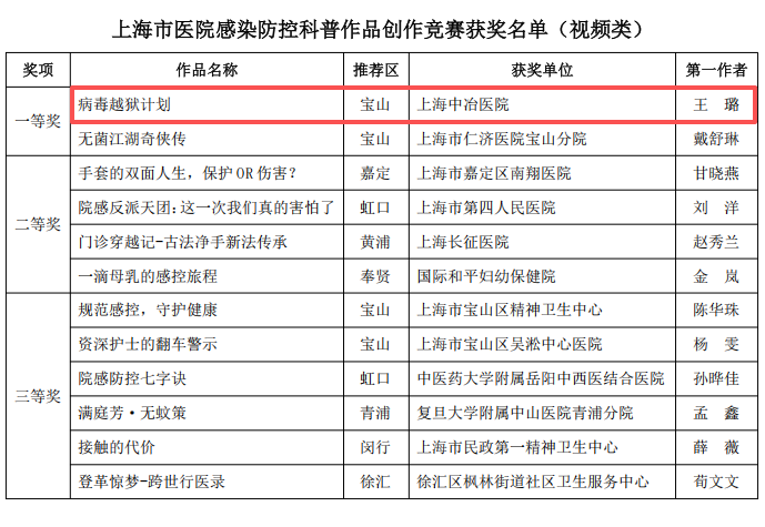 332a3a57b181f7c96a17d23fae6c66ee 332a3a57b181f7c96a17d23fae6c66ee